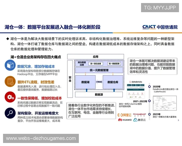 体育内容存储与计算资源弹性调度,成本波动更可控 体育内容存储与计算资源弹性调度,成本波动更可控